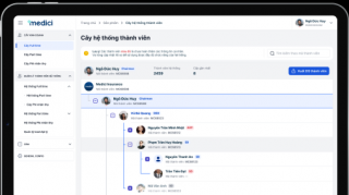 wireframes specialists hanoi Medici - Y tế thông minh